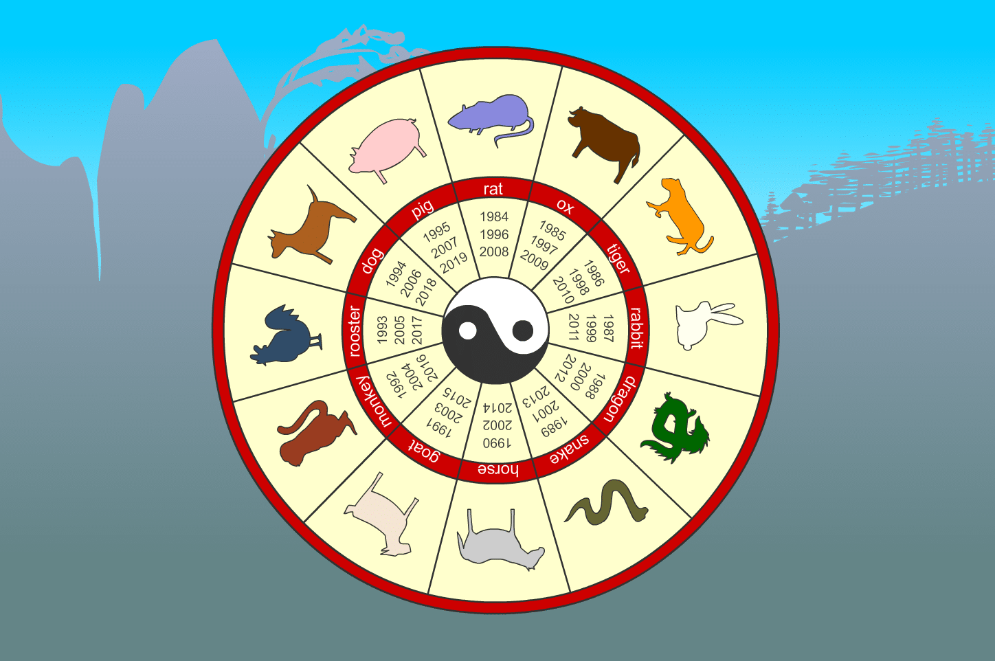 Chinese New Year Activities and Games from Chaos Created